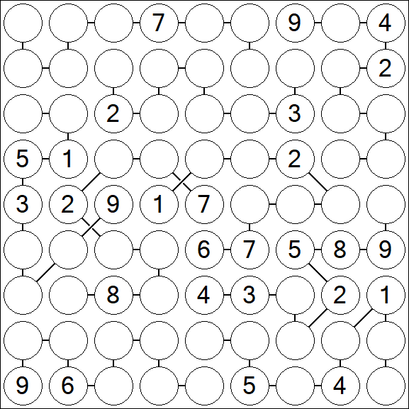 Chain Sudoku - Schwierig