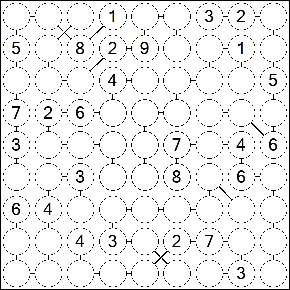 Chain Sudoku - Schwierig
