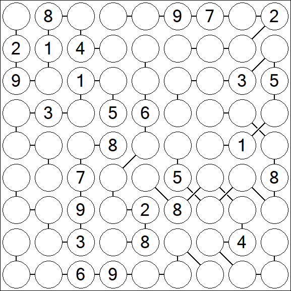 Chain Sudoku - Schwierig