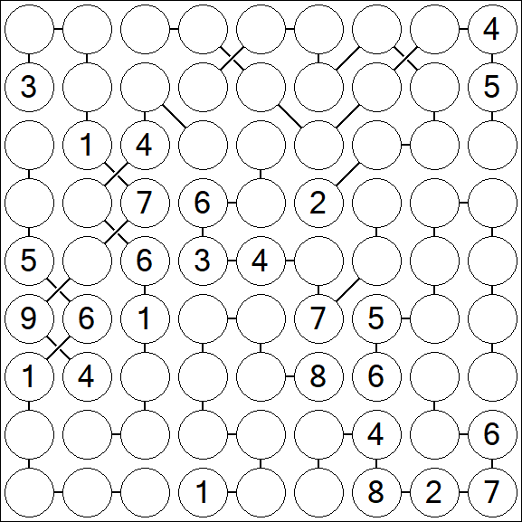 Chain Sudoku - Schwierig