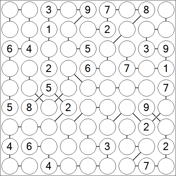 Chain Sudoku - Schwierig