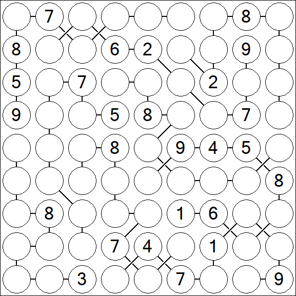 Chain Sudoku - Schwierig
