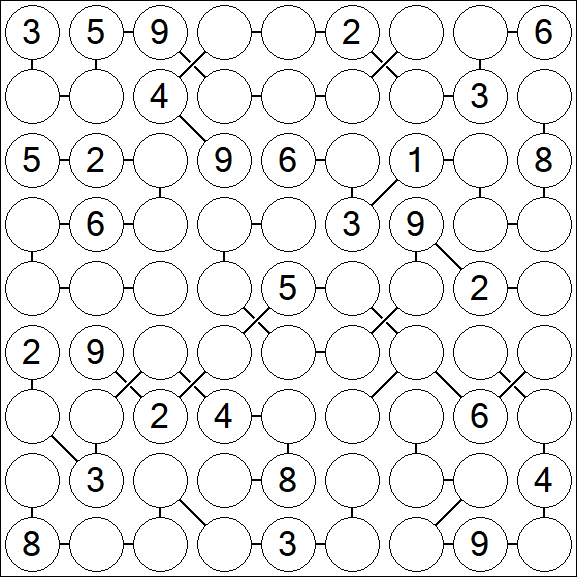 Chain Sudoku - Schwierig