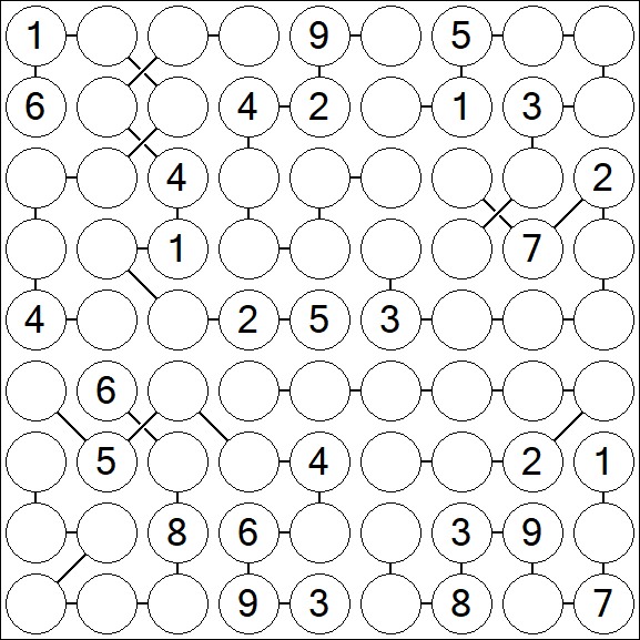 Chain Sudoku - Schwierig