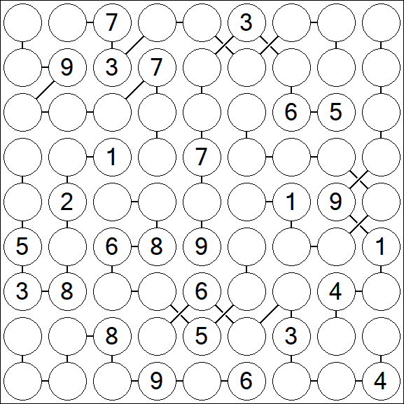 Chain Sudoku - Schwierig