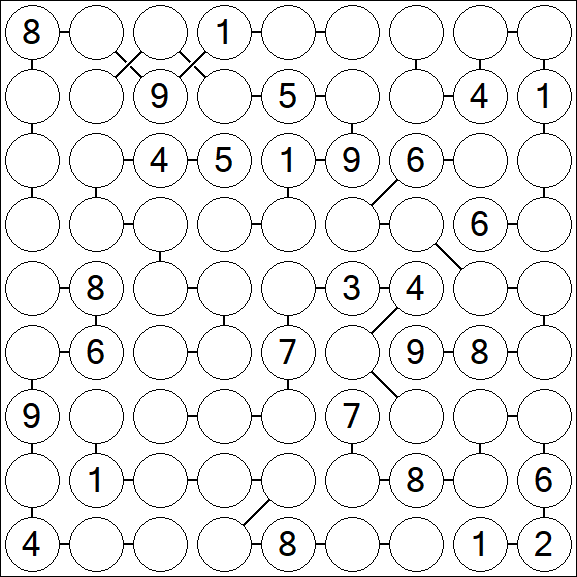 Chain Sudoku - Schwierig