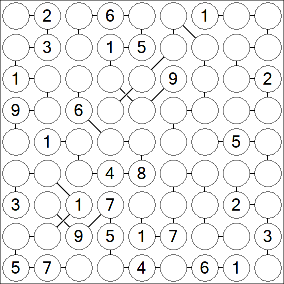 Chain Sudoku - Difficile