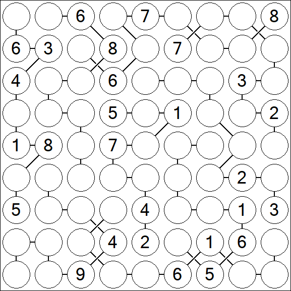 Chain Sudoku - Difficile