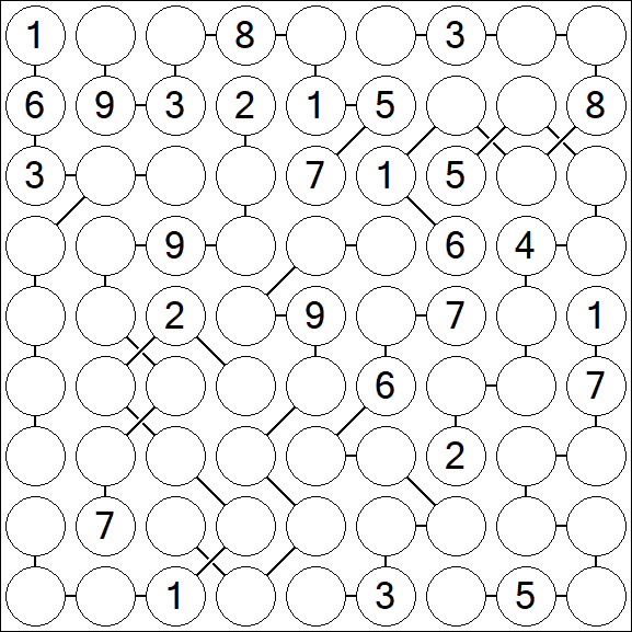 Chain Sudoku - Difficile