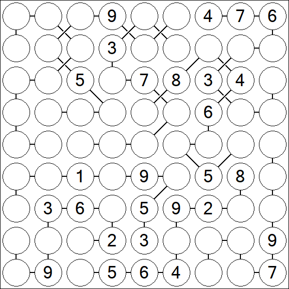 Chain Sudoku - Difficile