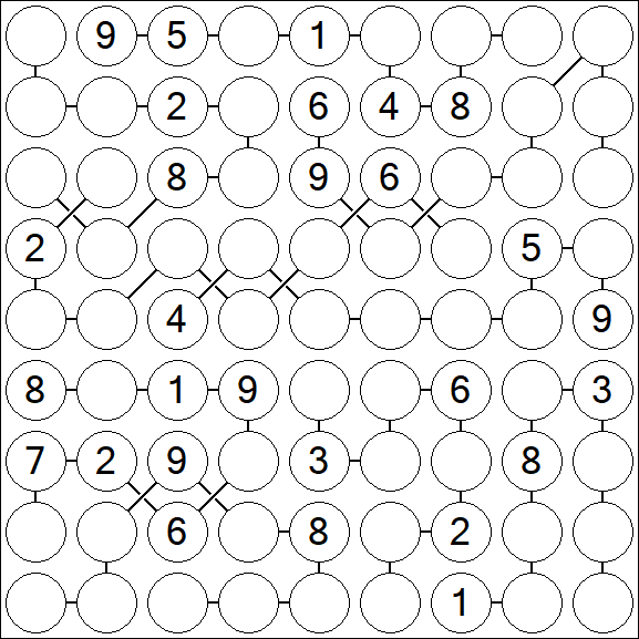 Chain Sudoku - Hard