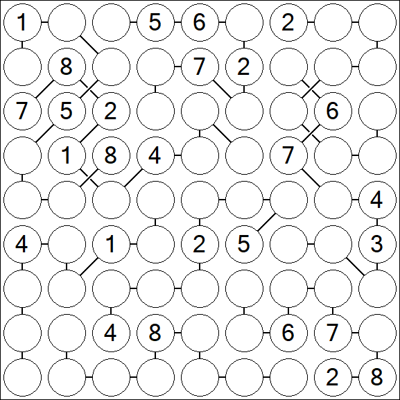 Chain Sudoku - Hard