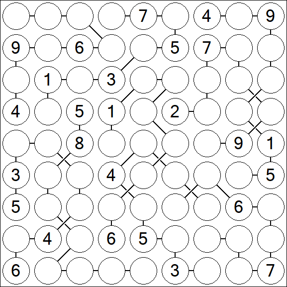 Chain Sudoku - Hard