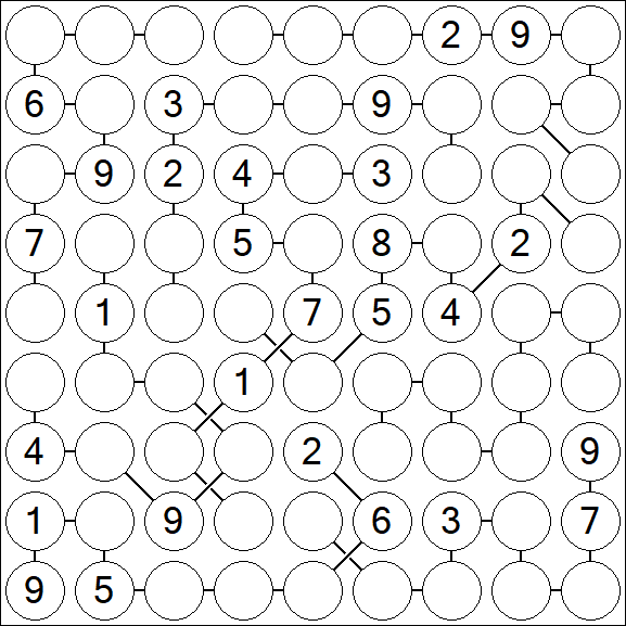 Chain Sudoku - Difficile