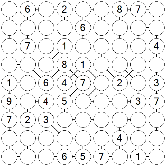 Chain Sudoku - Difficile