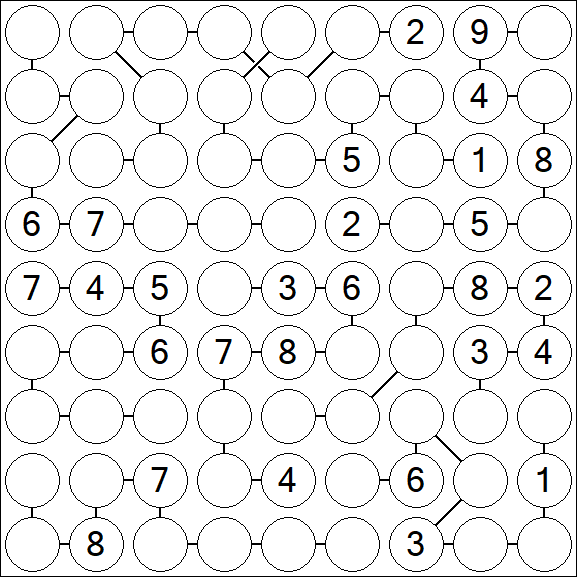 Chain Sudoku - Difficile