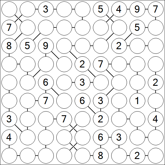 Chain Sudoku - Difficile