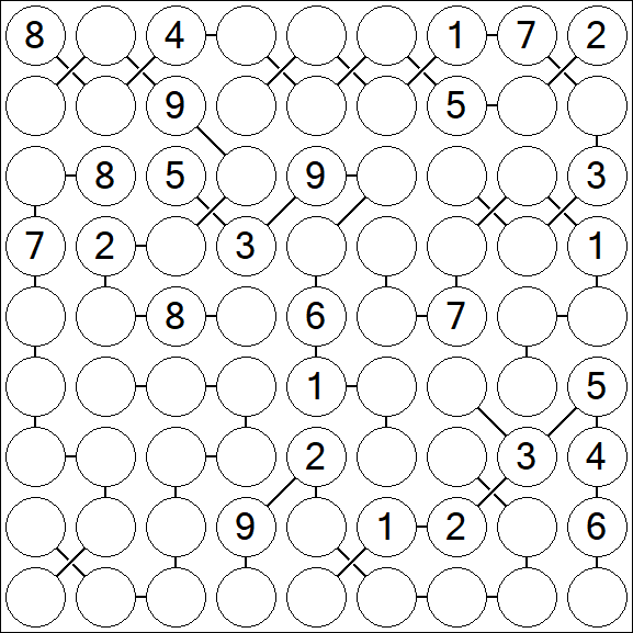 Chain Sudoku - Difficile