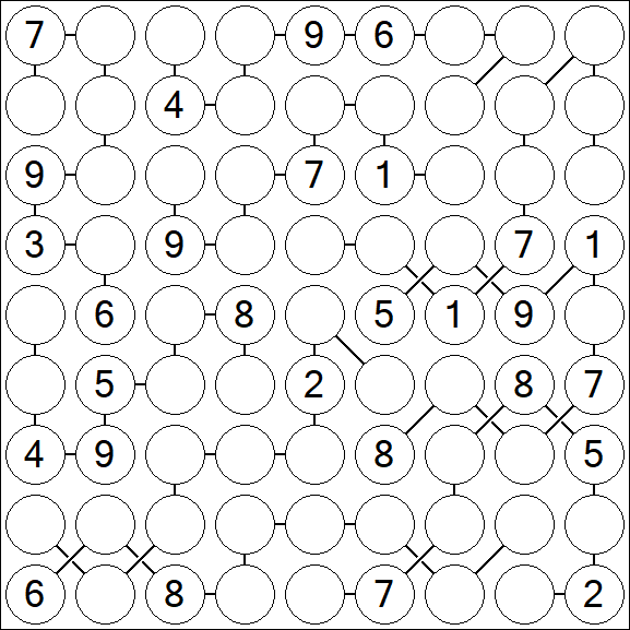 Chain Sudoku - Difficile