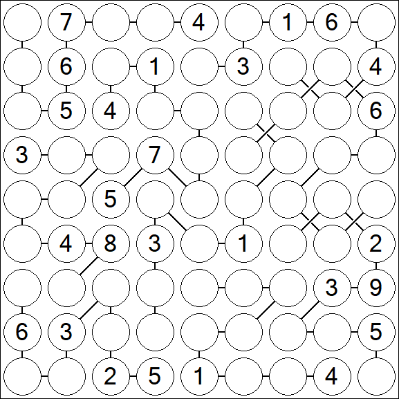 Chain Sudoku - Difficile
