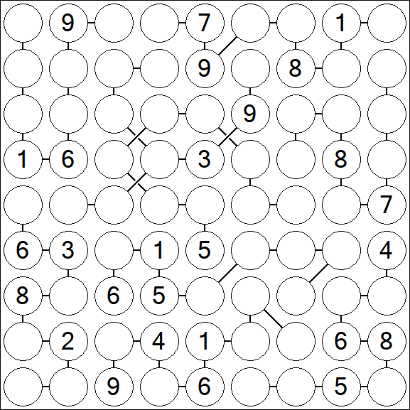 Chain Sudoku - Difficile