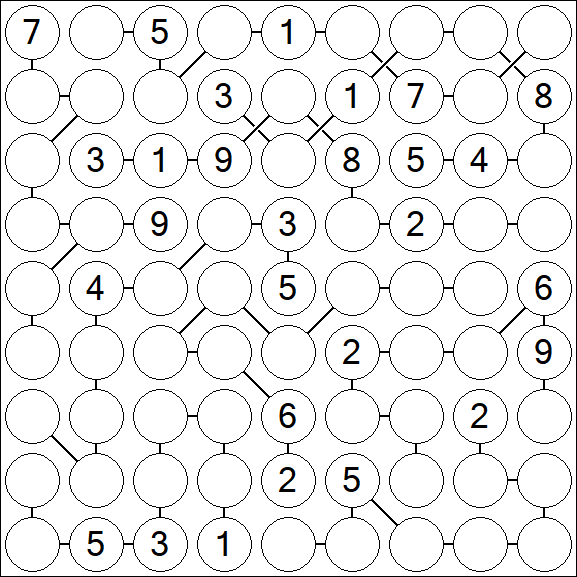 Chain Sudoku - Difficile