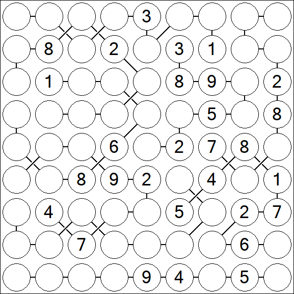 Chain Sudoku - Difficile