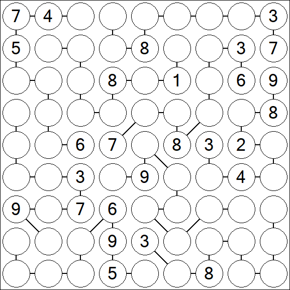 Chain Sudoku - Hard