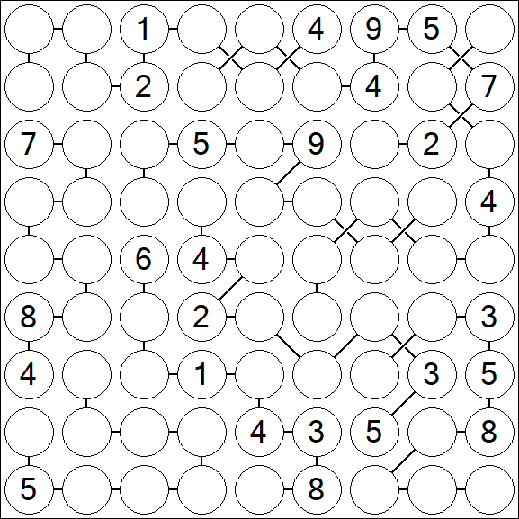 Chain Sudoku - Difficile