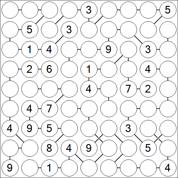 Chain Sudoku - Difficile