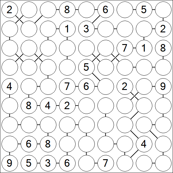 Chain Sudoku - Difficile