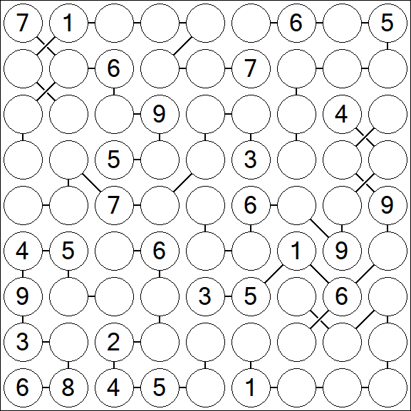 Chain Sudoku - Difficile