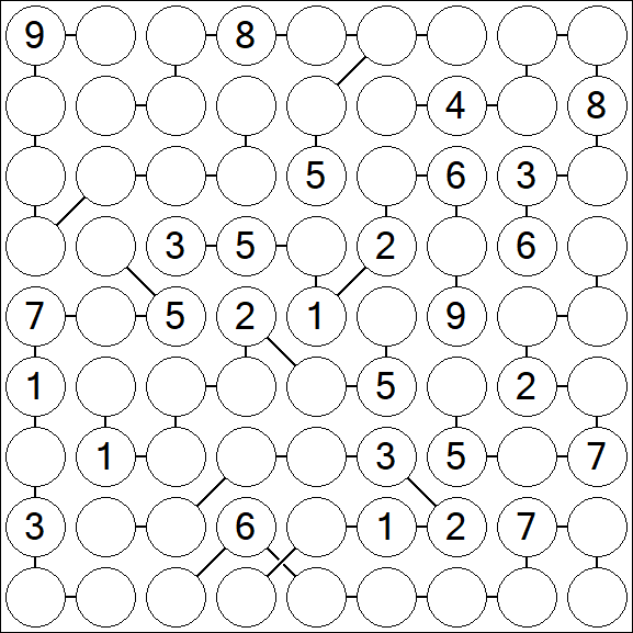 Chain Sudoku - Difficile