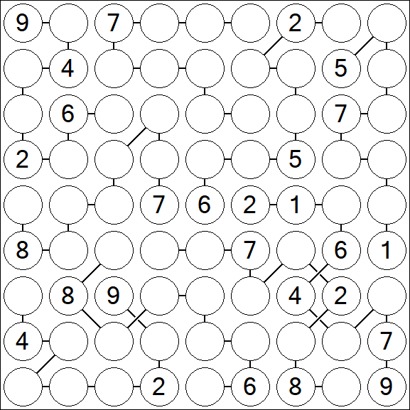 Chain Sudoku - Difficile