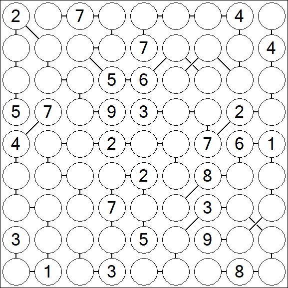 Chain Sudoku - Difficile