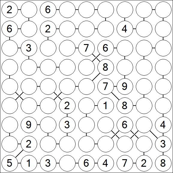 Chain Sudoku - Difficile