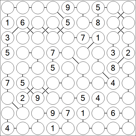 Chain Sudoku - Difficile