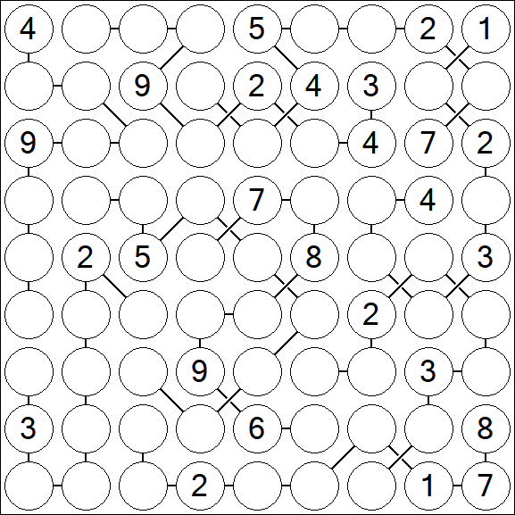 Chain Sudoku - Difficile