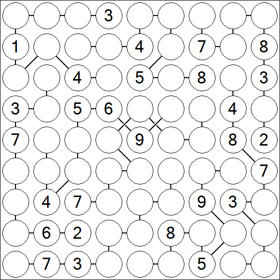 Chain Sudoku - Difficile