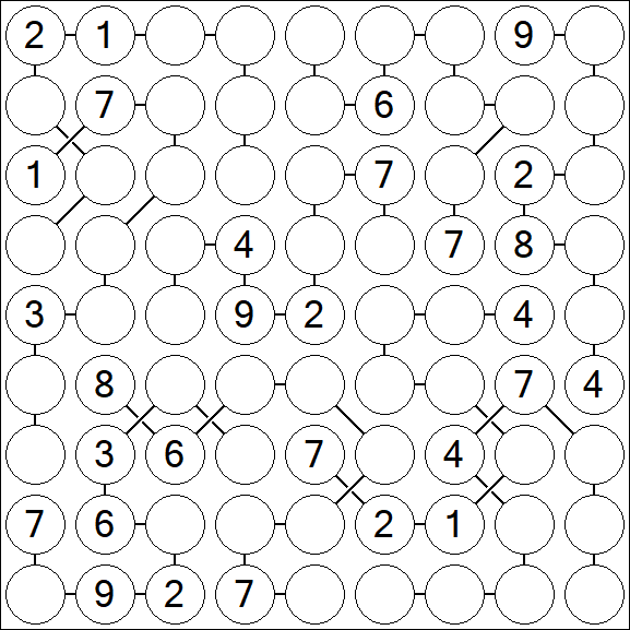 Chain Sudoku - Difficile