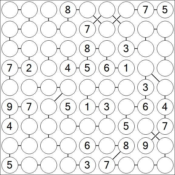 Chain Sudoku - Difficile