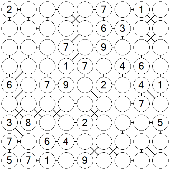Chain Sudoku - Difficile