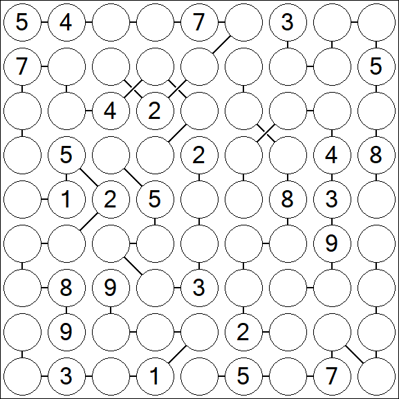 Chain Sudoku - Difficile