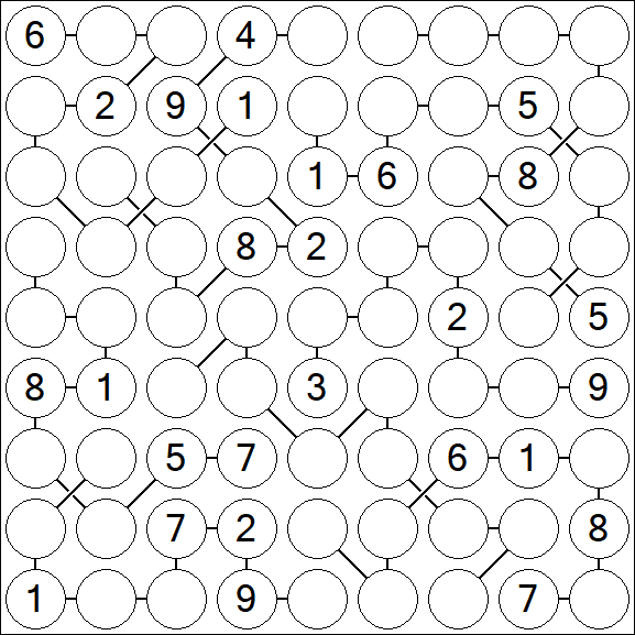 Chain Sudoku - Difficile
