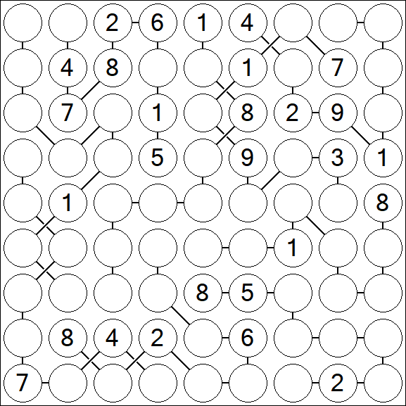 Chain Sudoku - Difficile