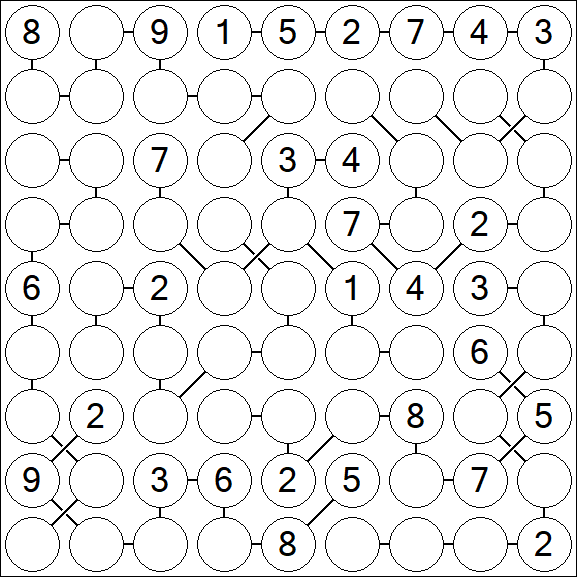 Chain Sudoku - Difficile