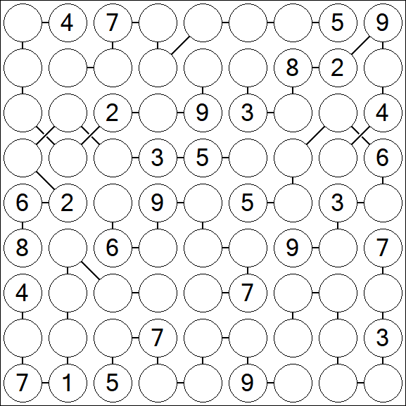 Chain Sudoku - Difficile
