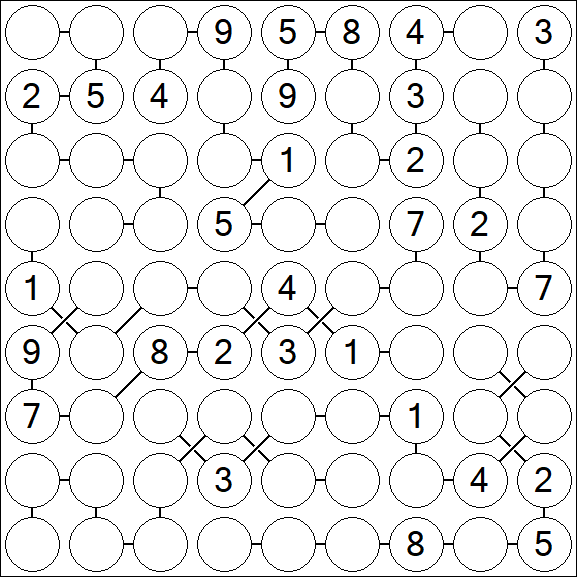 Chain Sudoku - Difficile