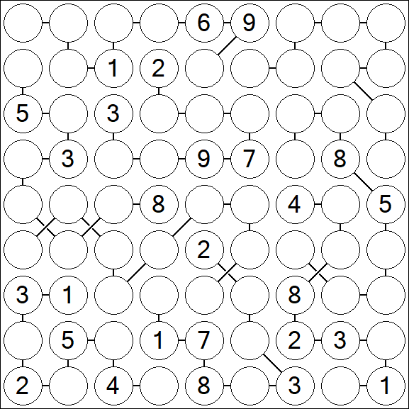 Chain Sudoku - Difficile