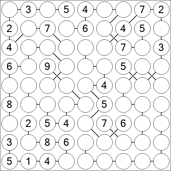 Chain Sudoku - Difficile